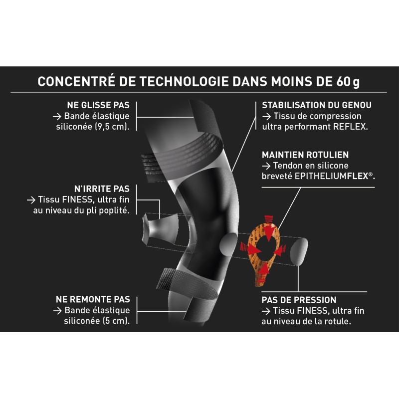 Genouillière "EPITHELIUM-FLEX 01"
