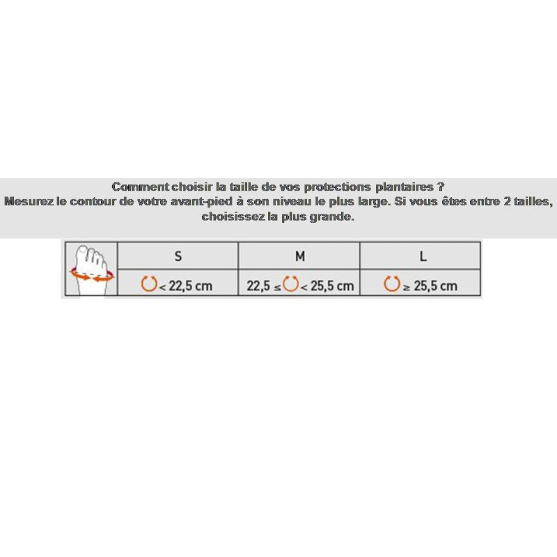 Protections plantaires "EPITHELIUM-TACT 05"